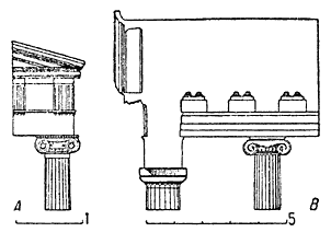 Архитектура Древней Греции. Области распространения различных ордеров