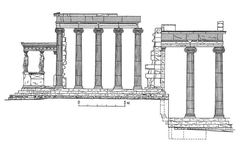 Архитектура Древней Греции. Афины. Эрехтейон. Восточный фасад