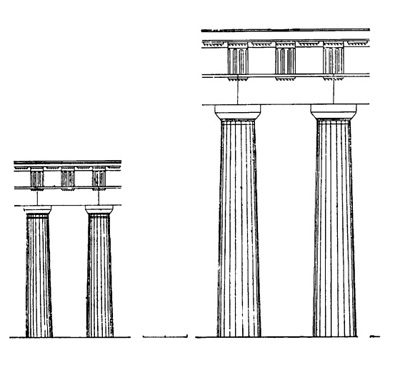 Архитектура Древней Греции. Ордера храма Аполлона в Бассах (слева) и Парфенона в одном масштабе