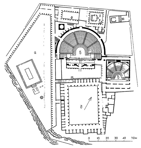 Архитектура Древнего Рима. Помпеи: план