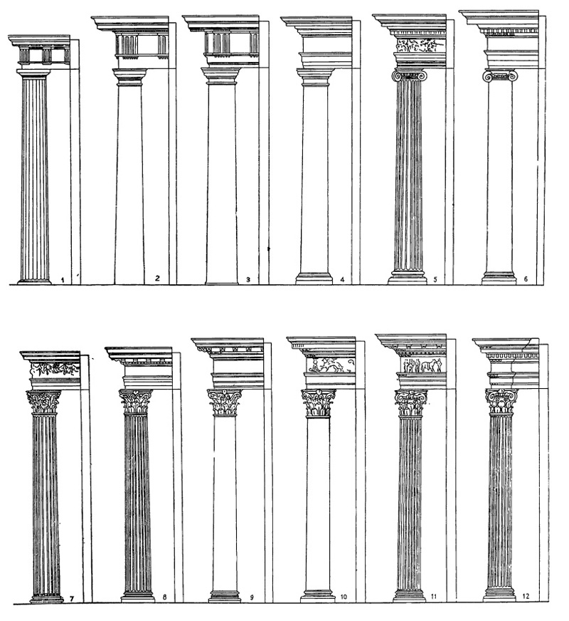 Архитектура Древнего Рима. Римские ордера с приведенной высотой колонны (по Рончевскому)