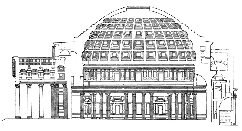 Архитектура Древнего Рима. Пантеон. Продольный разрез