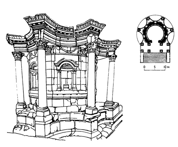 Архитектура Древнего Рима. Баальбек. Круглый храм. Общий вид и план