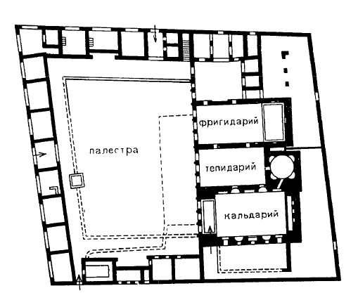 Архитектура Древнего Рима. Помпеи. Центральные термы, I в. н.э. Пла