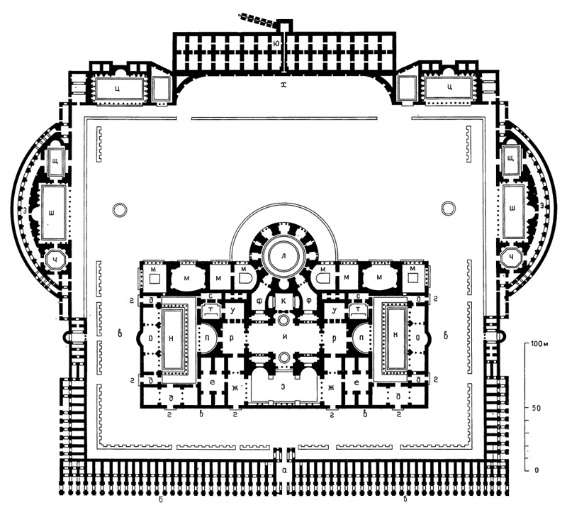 Архитектура Древнего Рима. Рим. Термы Каракаллы, начало III в. н.э. Генеральный план