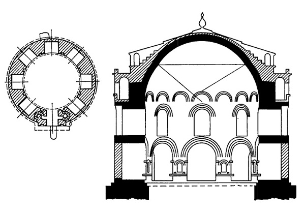 Архитектура Древнего Рима. Салоники. Мавзолей Галерия, 295—306 гг. План, разрез