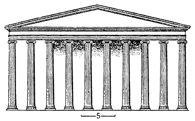 Архитектура Древней Греции. ИОНИЙСКИЙ (ИОНИЧЕСКИЙ) ОРДЕР