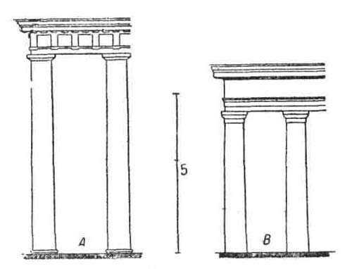 Римские ордера: ДОРИЙСКИЙ (ДОРИЧЕСКИЙ) ОРДЕР И ЕГО ТОСКАНСКИЙ ВАРИАНТ, Римский храм благочестия