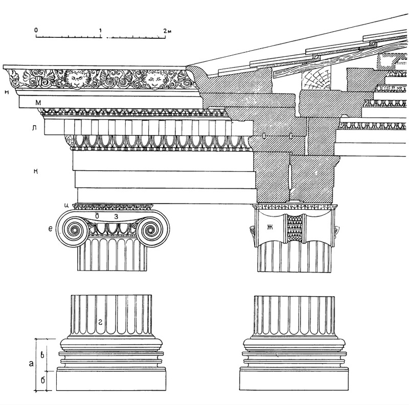 Архитектурные ордера в Древней Греции | Архитектура Древней Греции |  История античной архитектуры