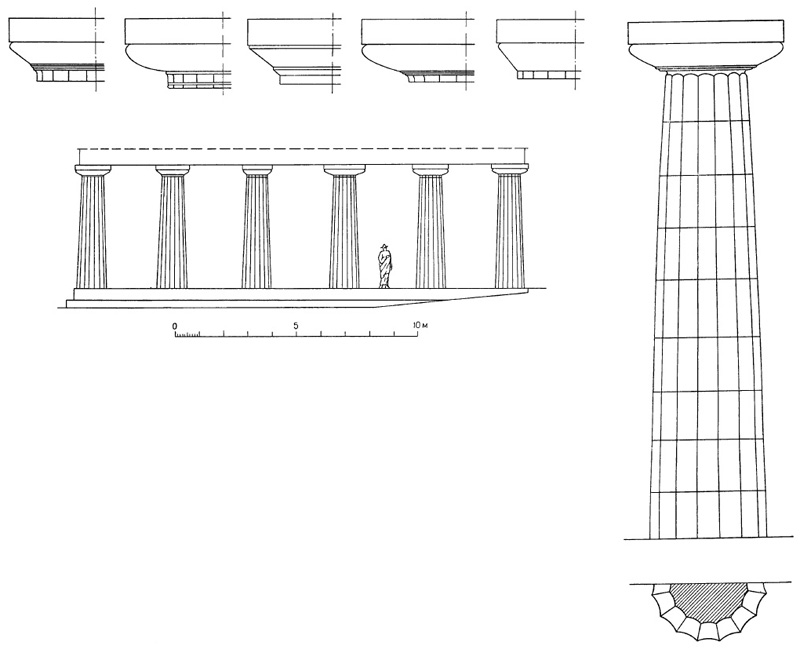 Архитектура Древней Греции. Олимпия. Храм Геры, конец VII — начало VI в. до н. э. Фасад (реконструкция), колонна