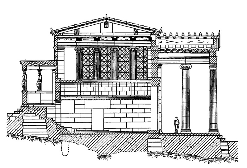 Архитектура Древней Греции. Афины. Эрехтейон. Разрез