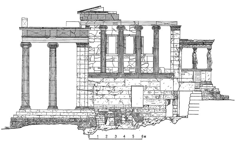 Архитектура Древней Греции. Афины. Эрехтейон. Западный фасад