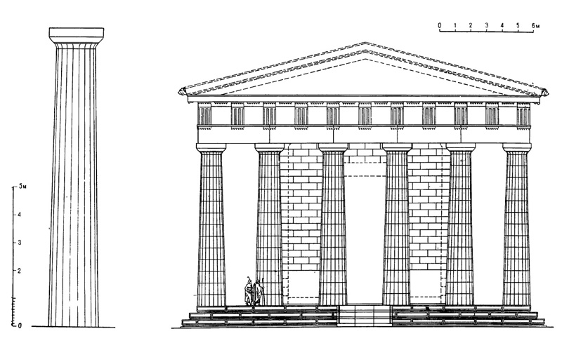 Архитектура Древней Греции. Дельфы. Храм Аполлона (около 360—330 гг. до н.э.). Фасад (реконструкция), колонна