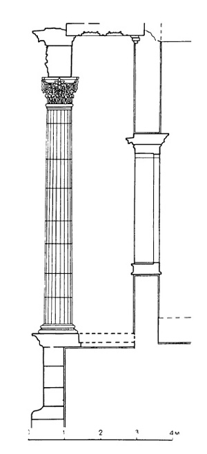 Архитектура Древнего Рима. Тибур. Храм Сибиллы. Начало I в. до н.э. Разрез