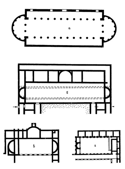 Архитектура Древнего Рима. Планы базилик: а — в Августе Раурике; б — в Каллева; в — в Алезии; г — в Тимгаде